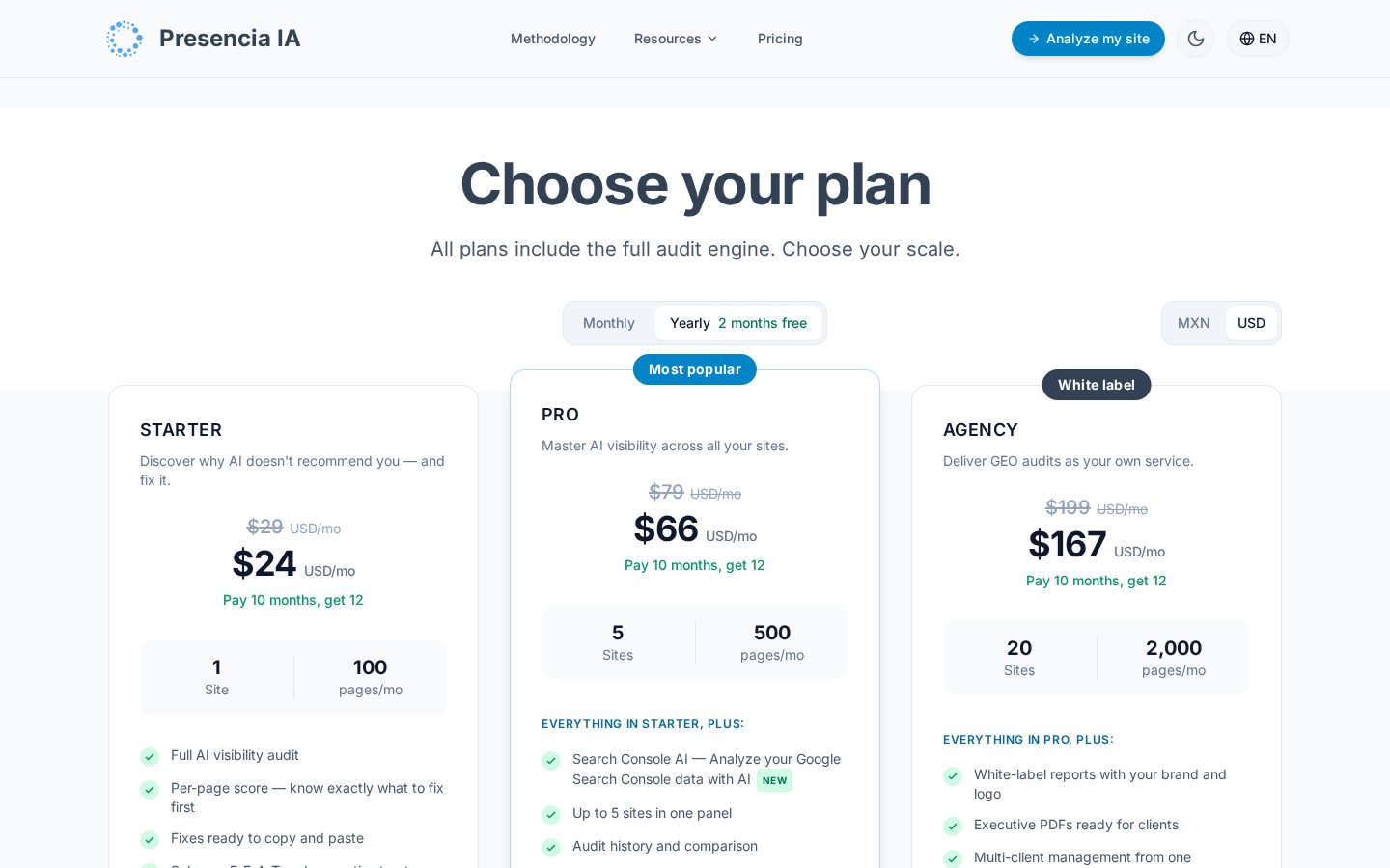 Presencia IA Pricing
