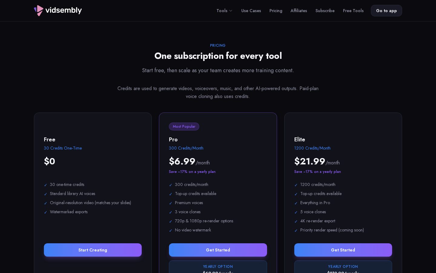 Presentation Agent Pricing