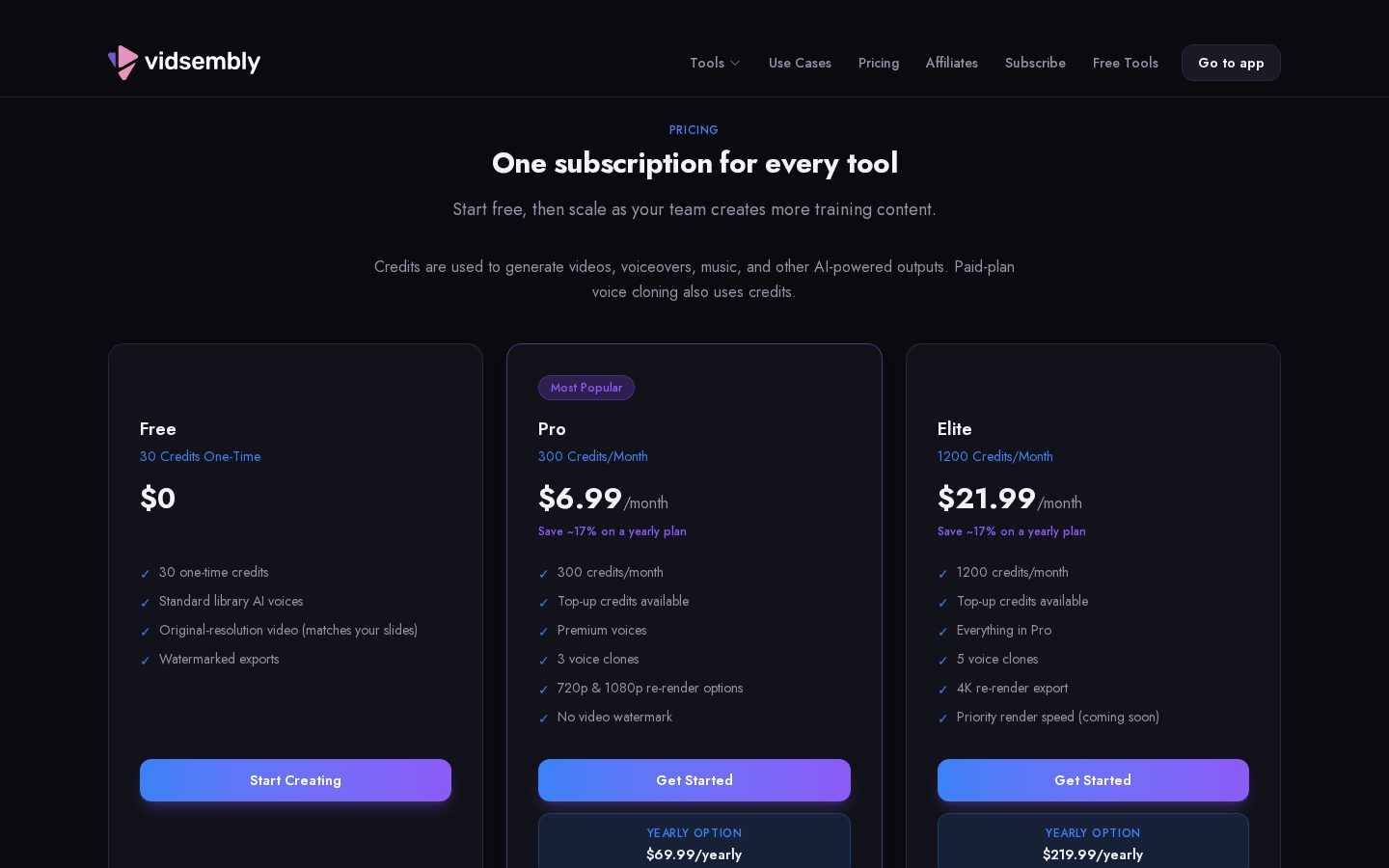 Presentation to Video Pricing