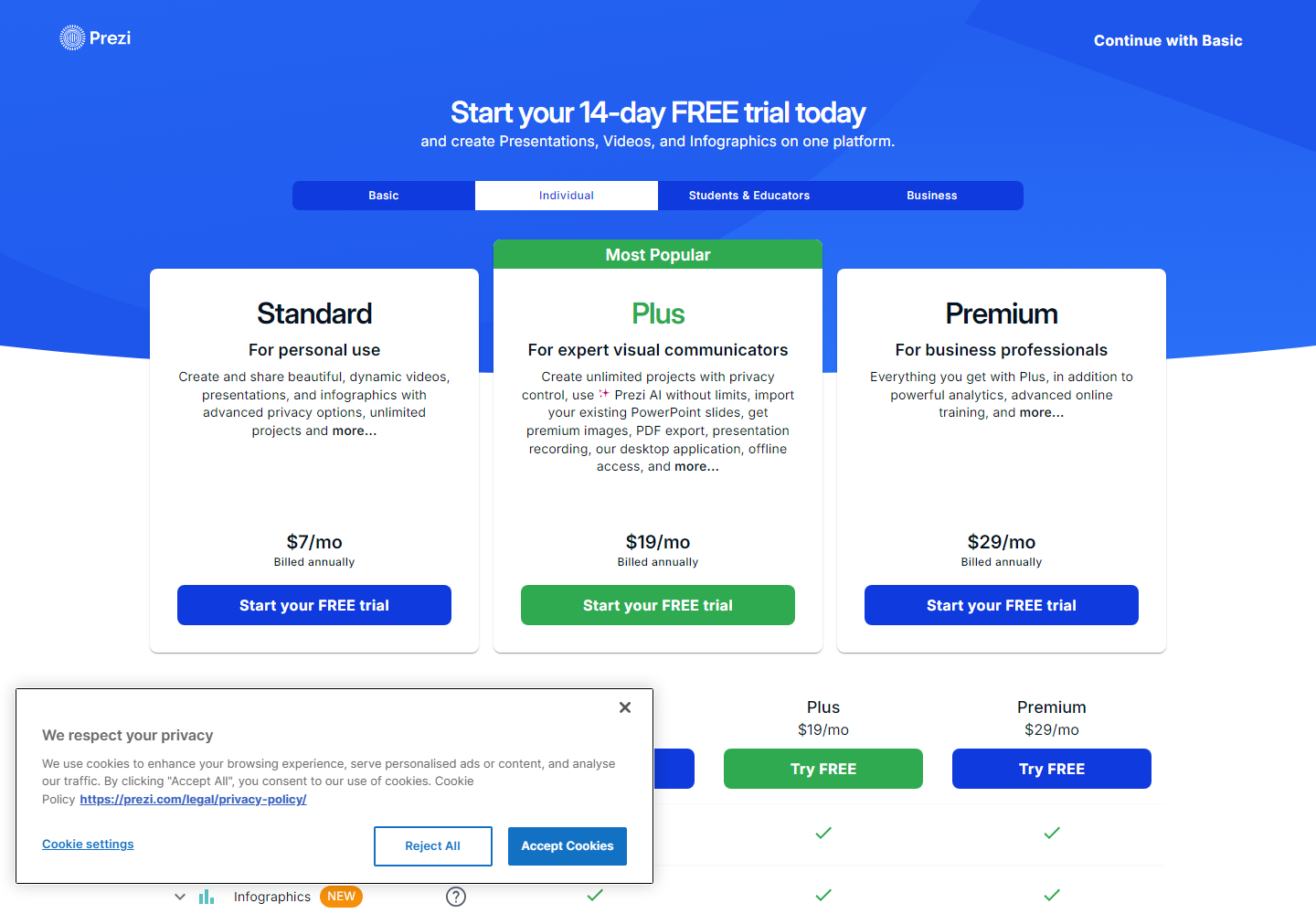 Prezi pricing