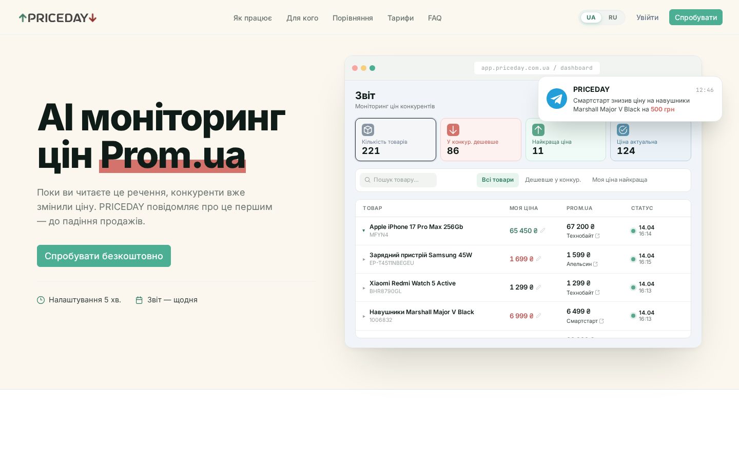 Priceday Homepage