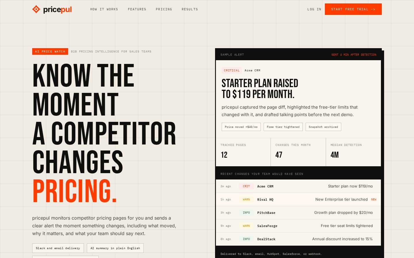 Pricepul Homepage