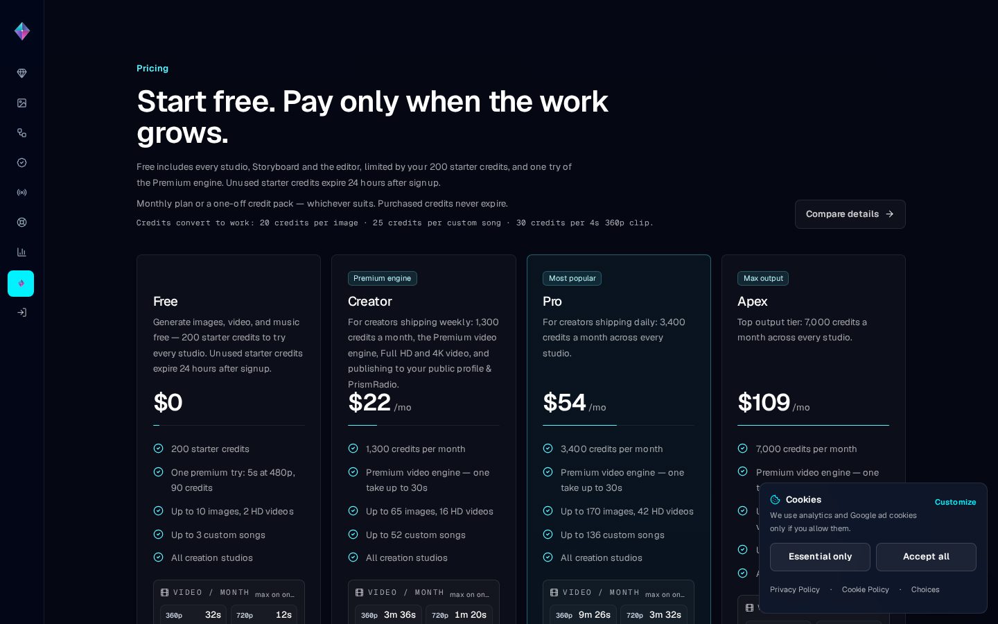 PrismPoster Pricing