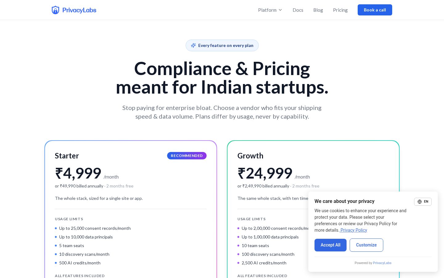 Privacy Labs Pricing