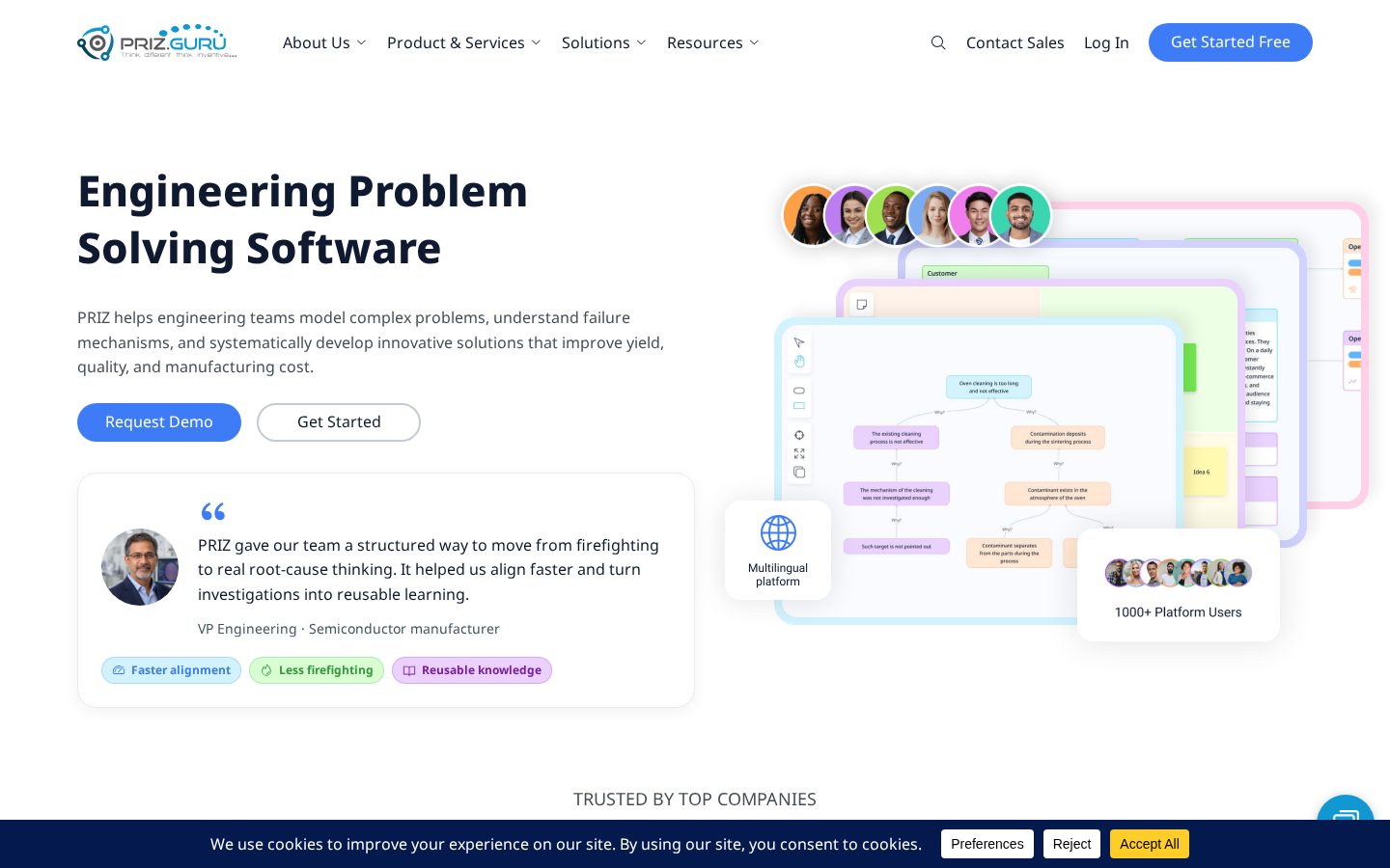 PRIZ Guru Homepage