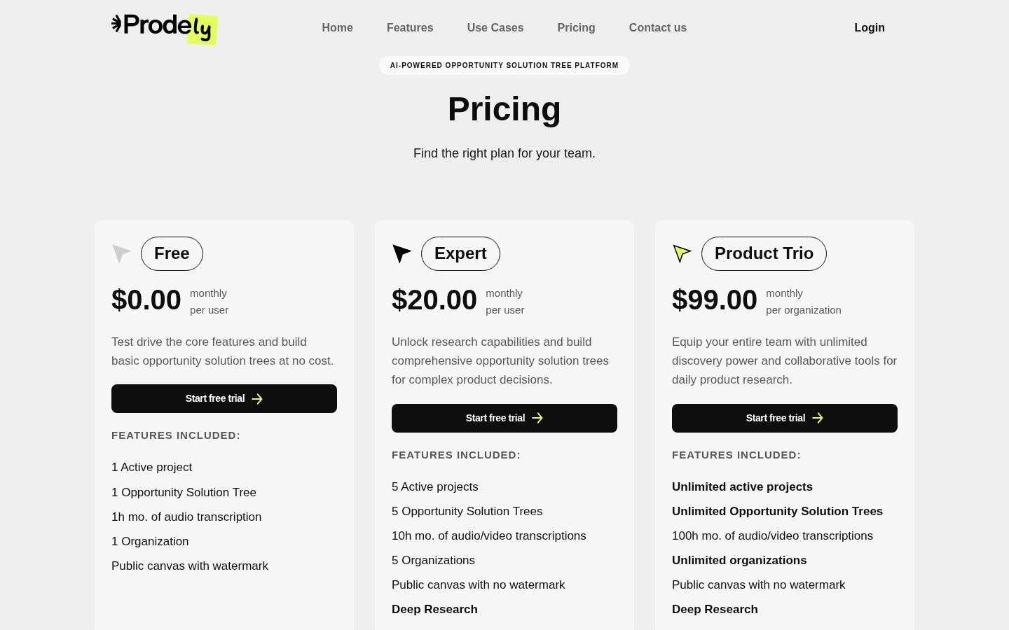 Prodely Pricing