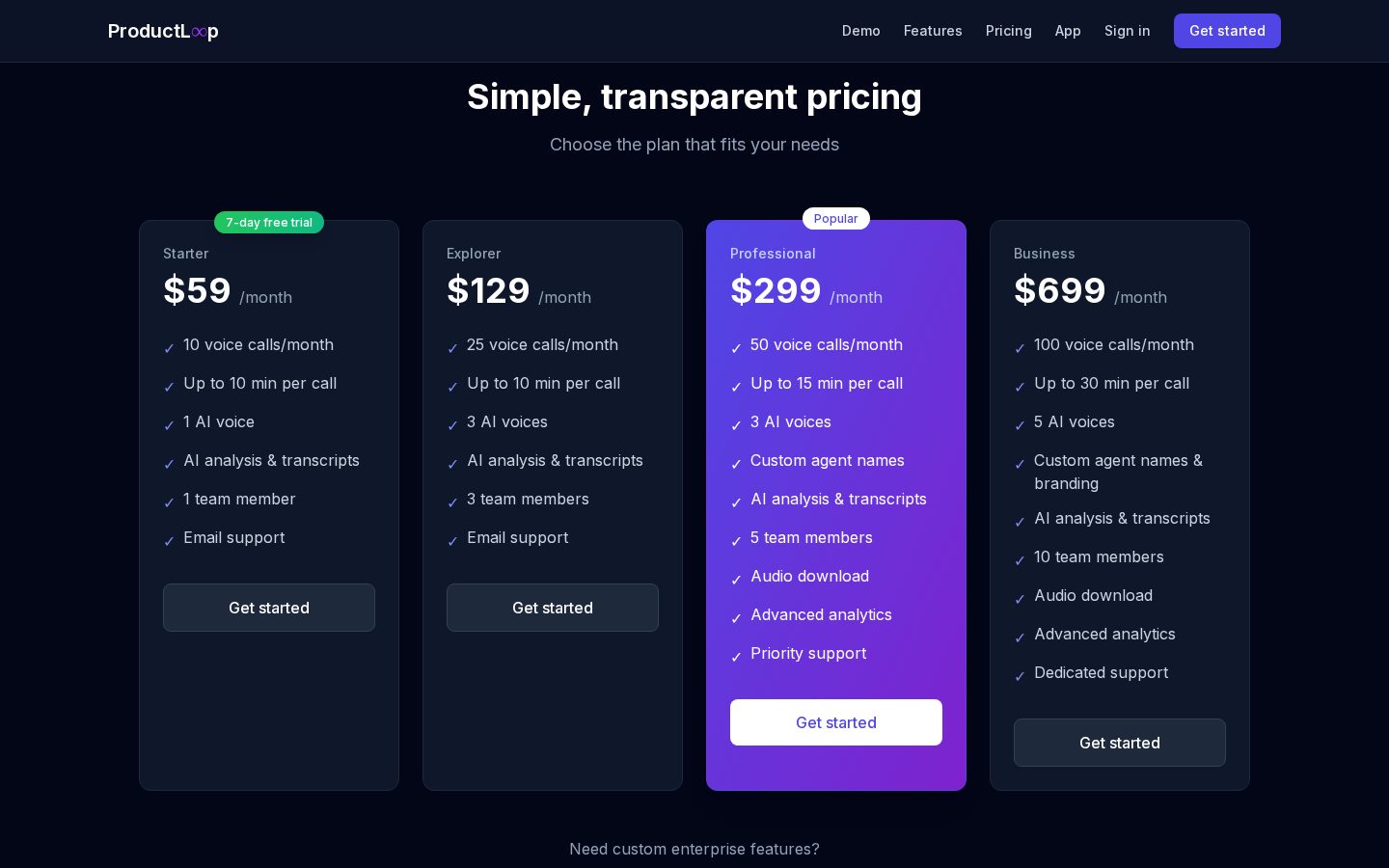 Product Loop Pricing