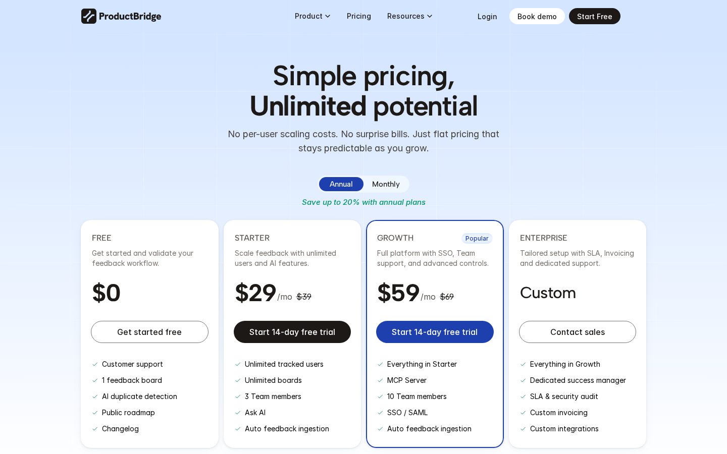 ProductBridge Pricing