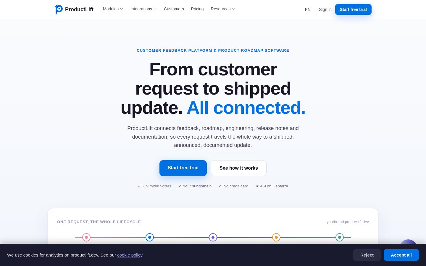 ProductLift Homepage