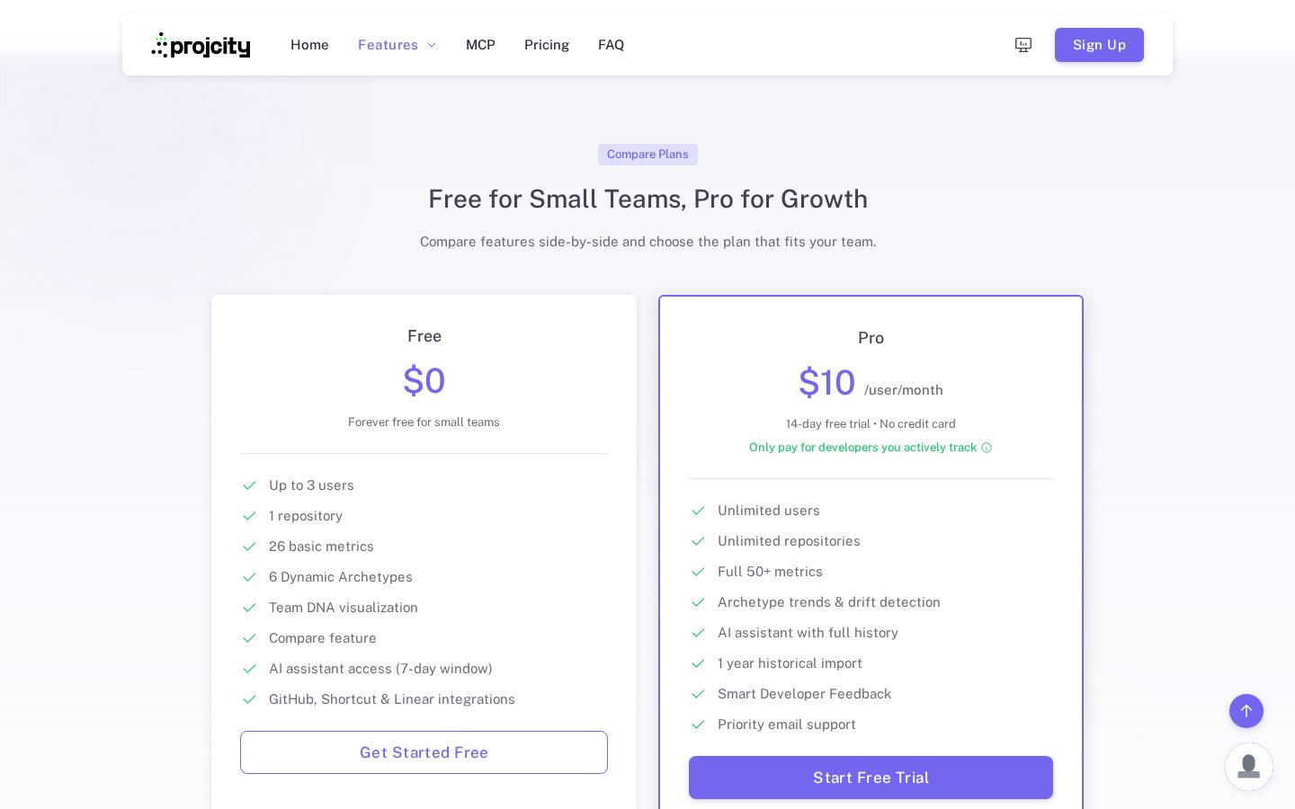 Projcity Pricing