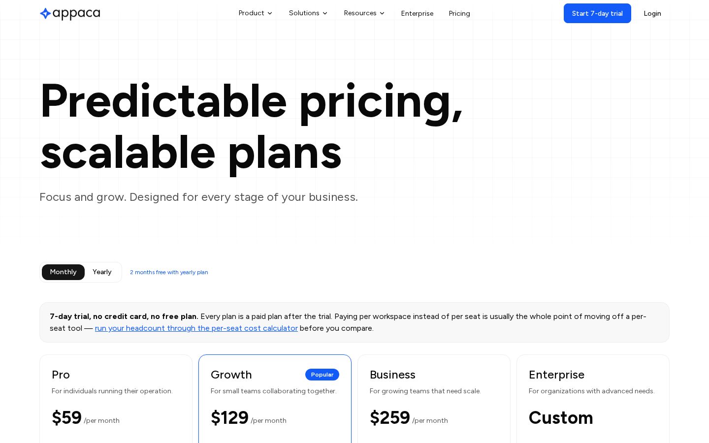 Prompt App Builder Pricing
