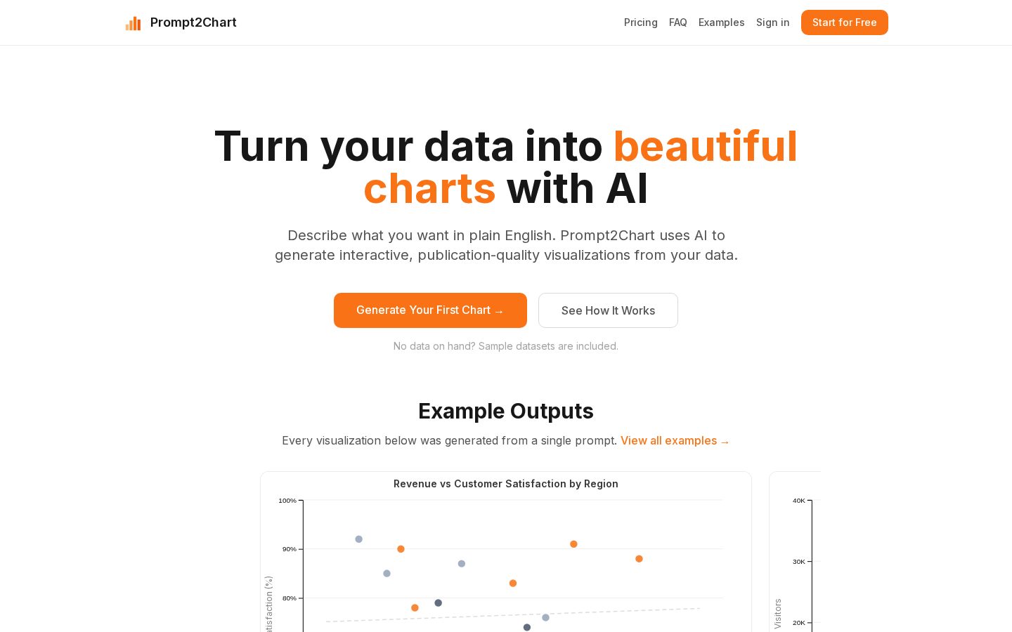 Prompt2Chart Homepage