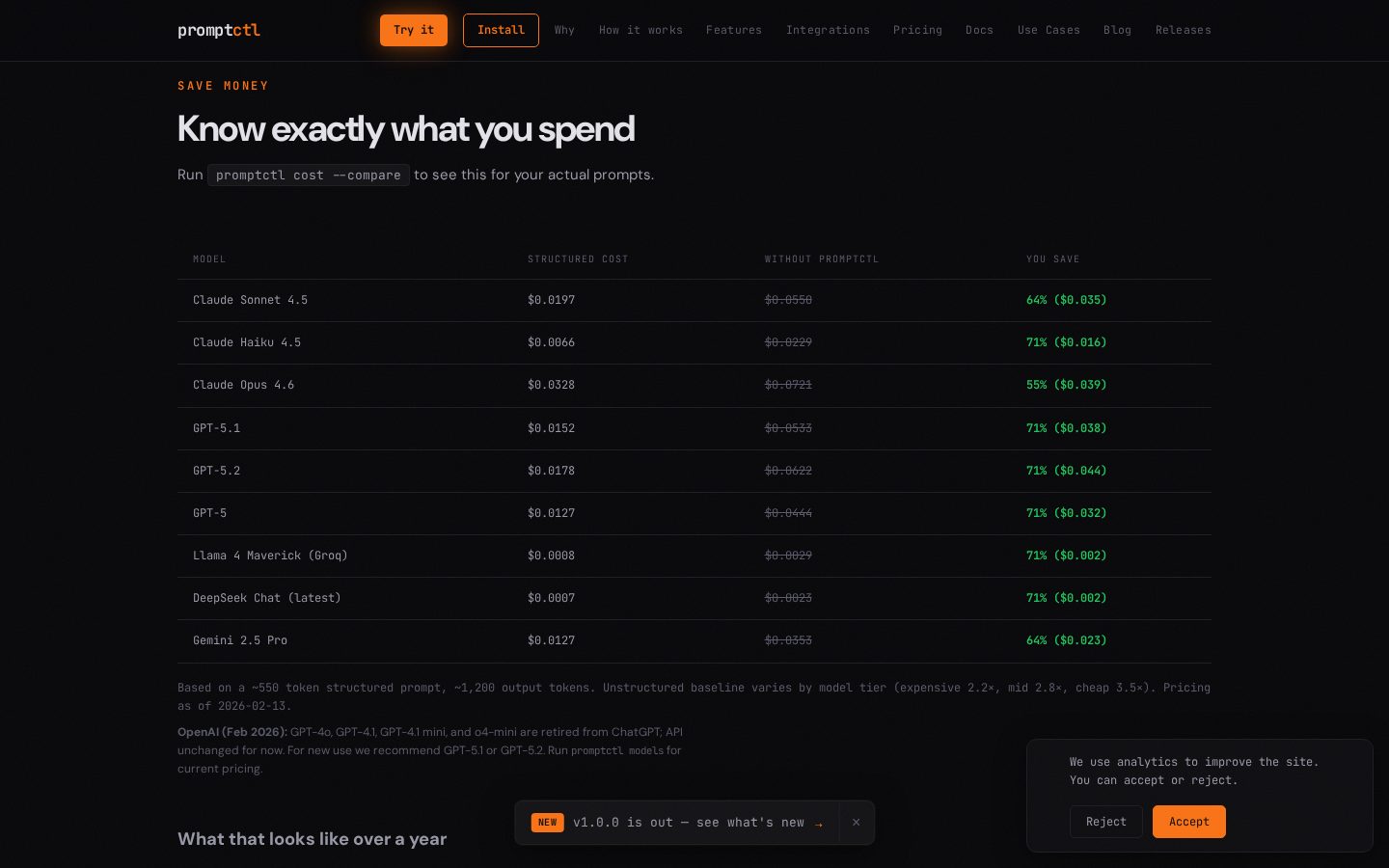 promptctl Pricing