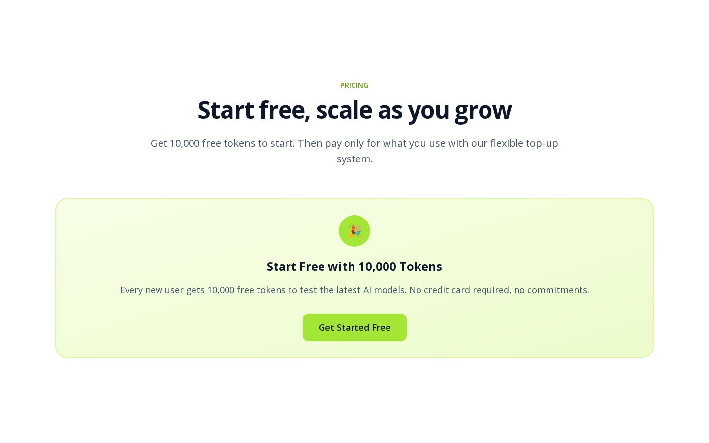 PromptGround Pricing