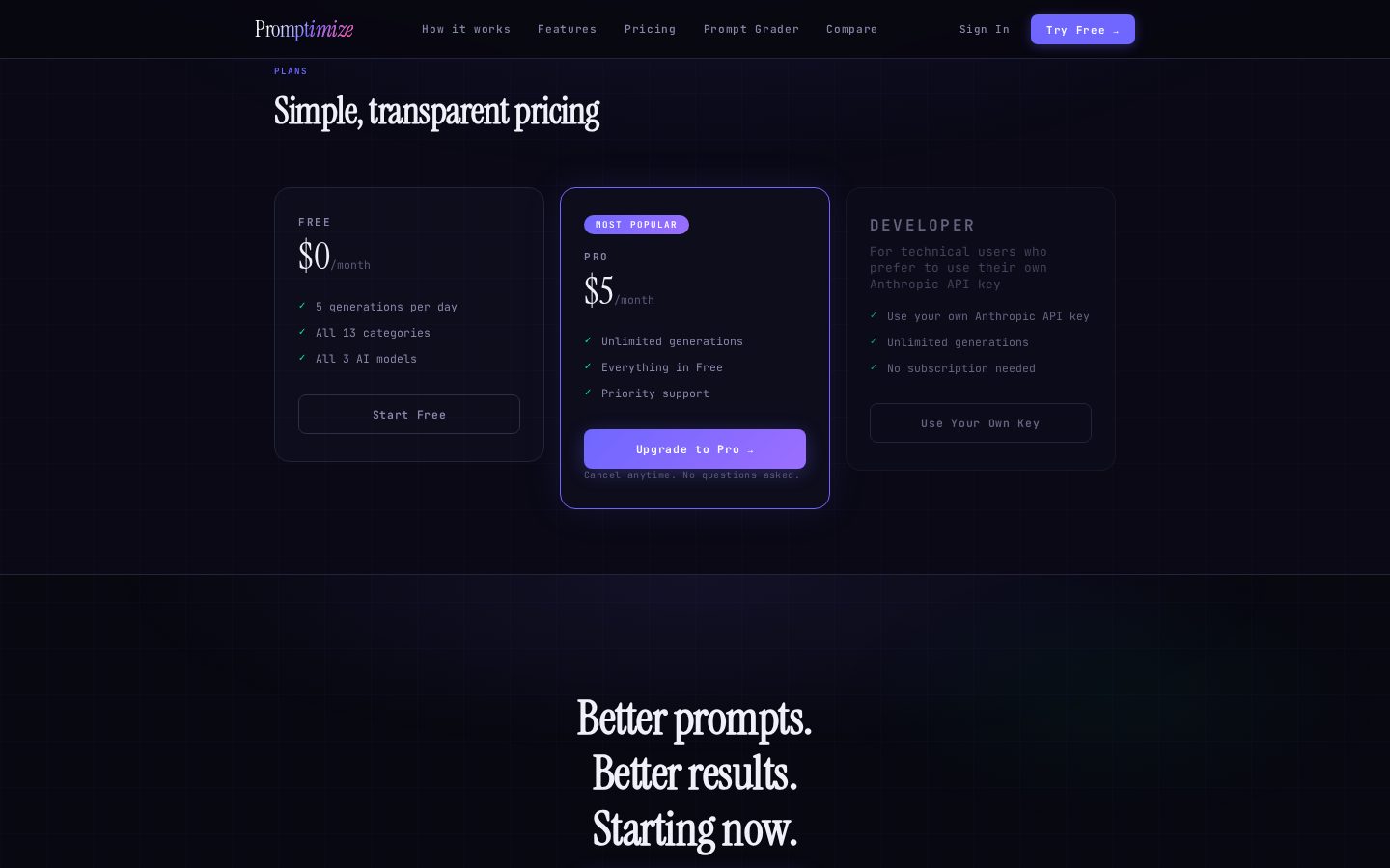 Promptimize.app Pricing