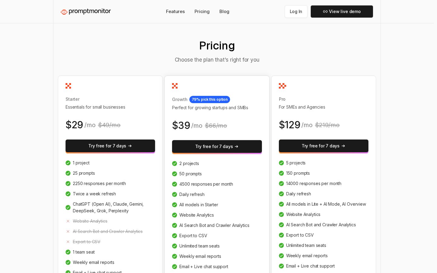 Promptmonitor Pricing