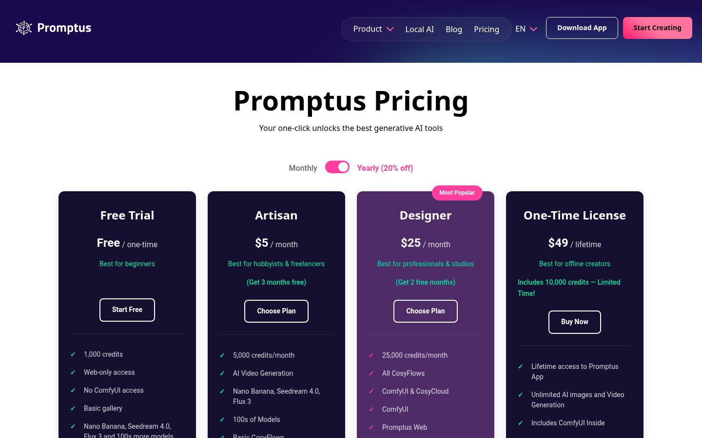 Promptus Pricing