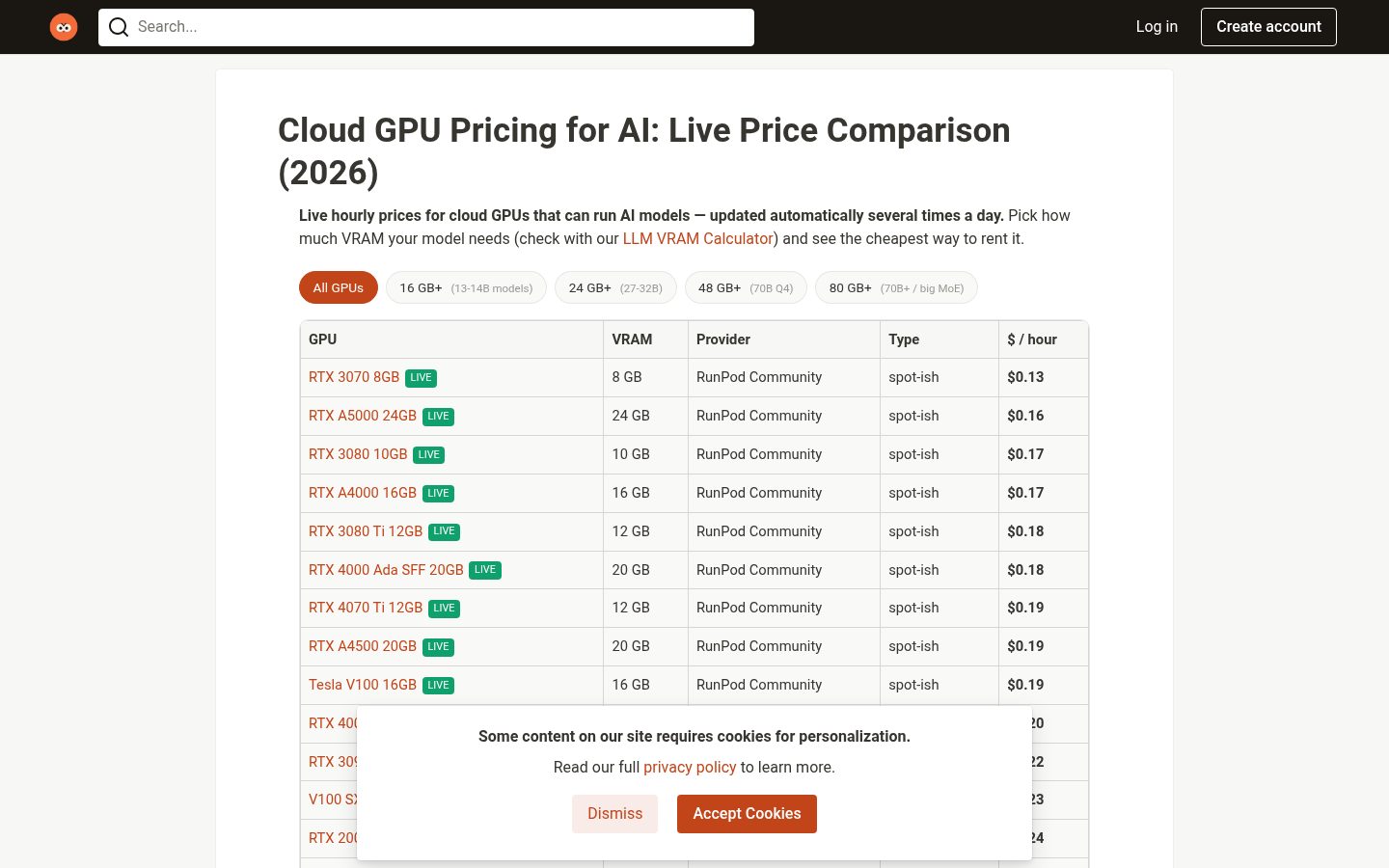 PromptZone Pricing