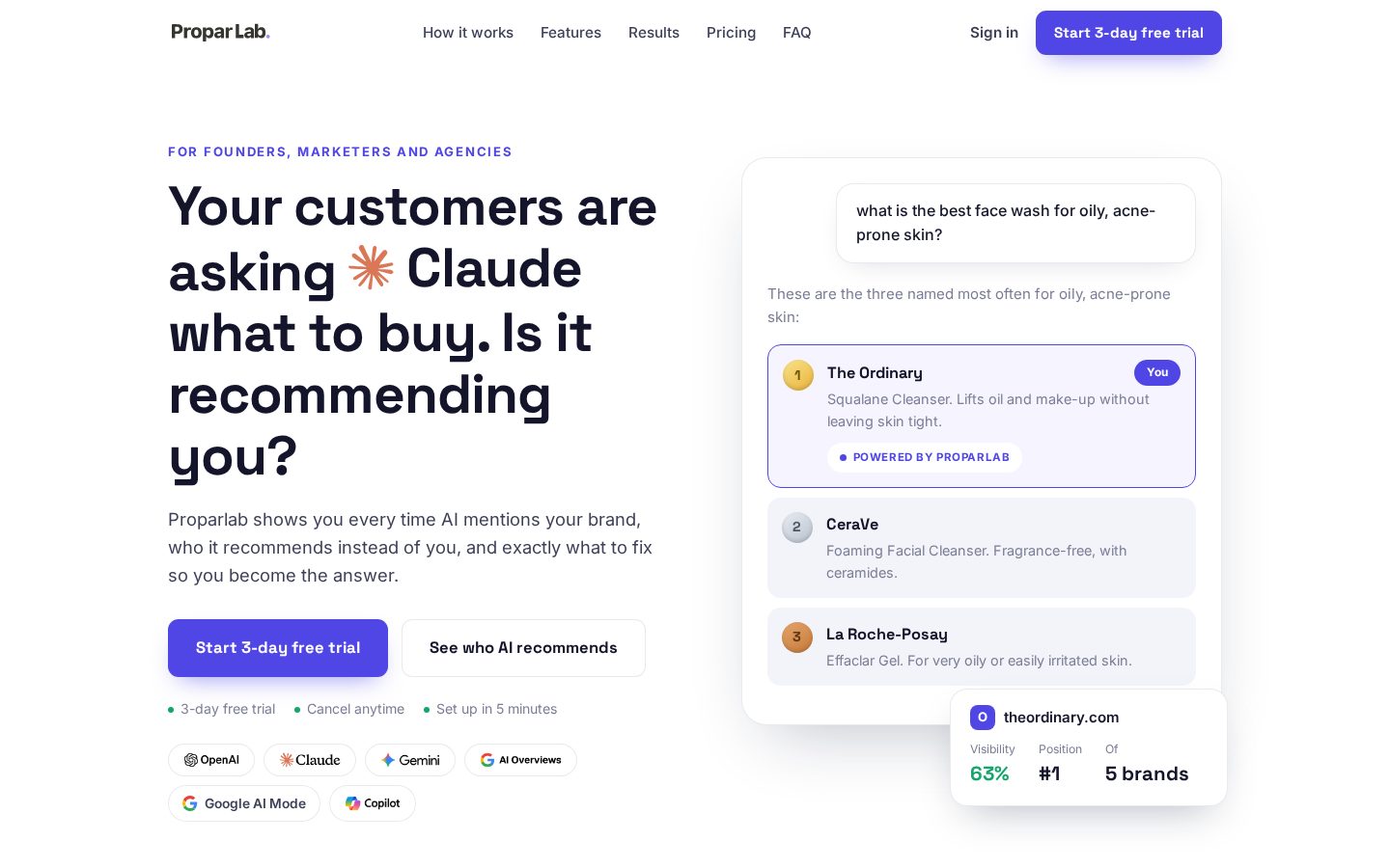Propar Lab Homepage