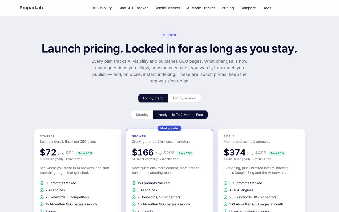 Propar Lab Pricing