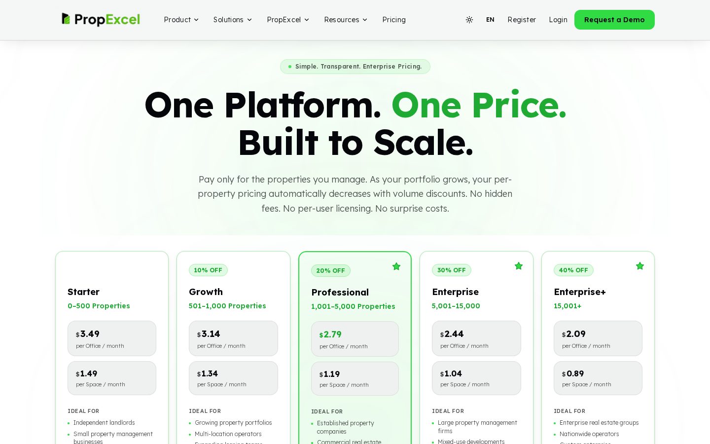 PropExcel Pricing