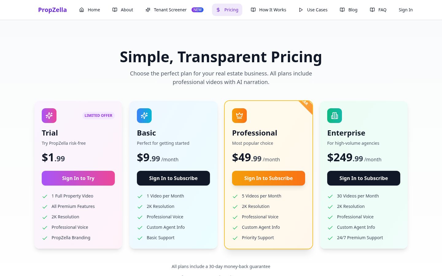 Propzella Pricing