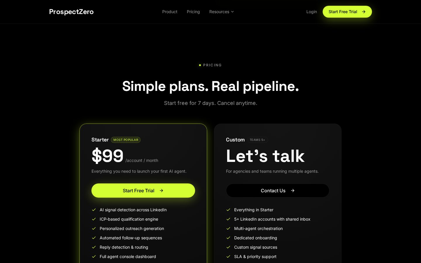ProspectZero Pricing