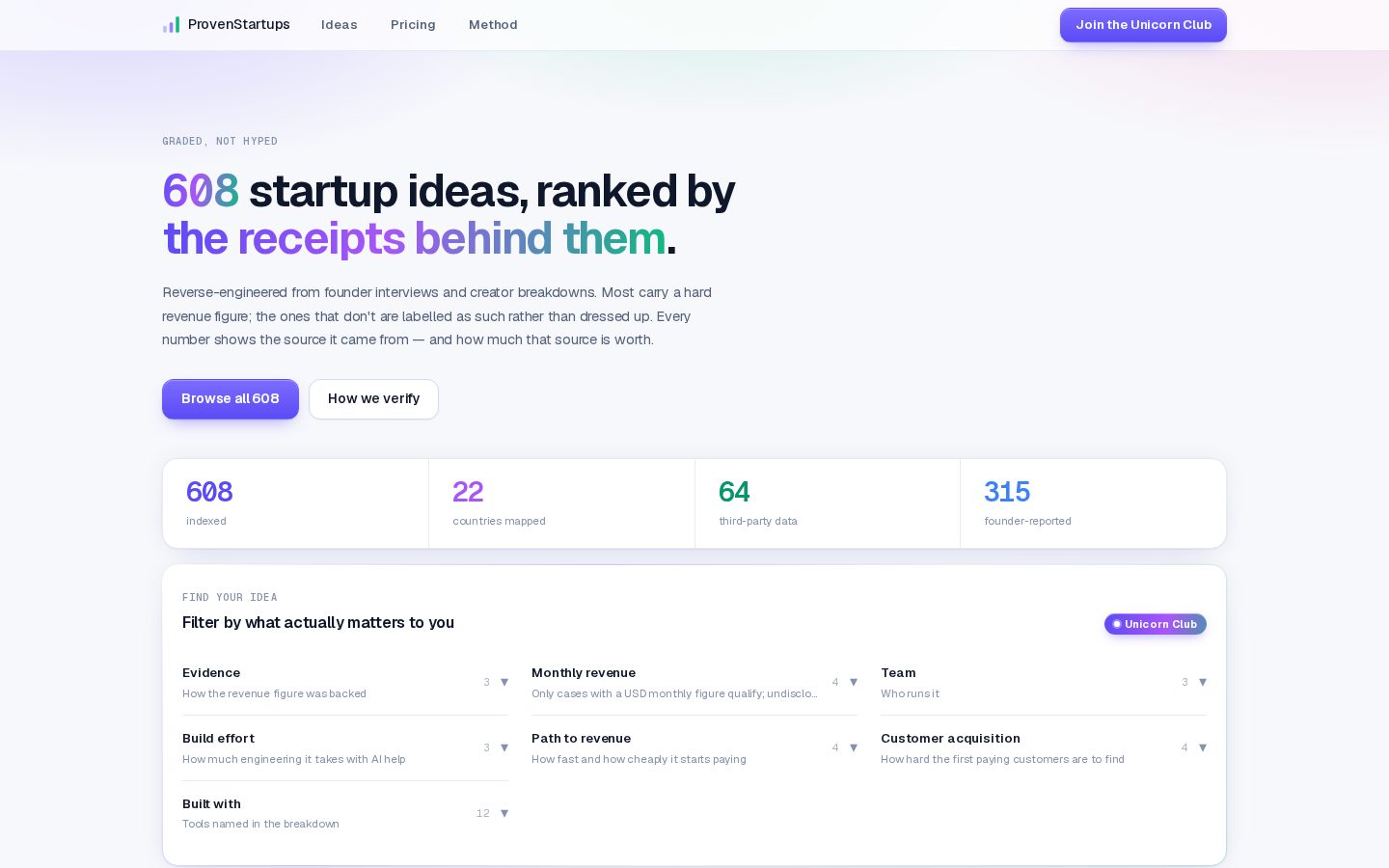 ProvenStartups Homepage