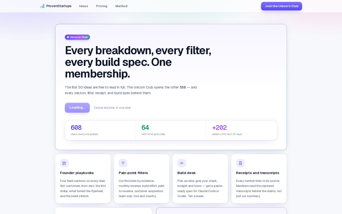ProvenStartups Pricing