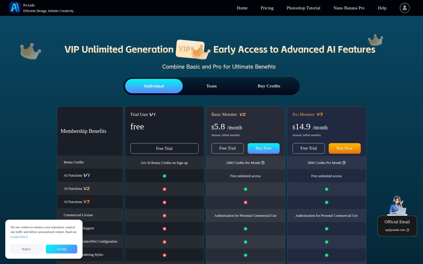 PsAide Pricing