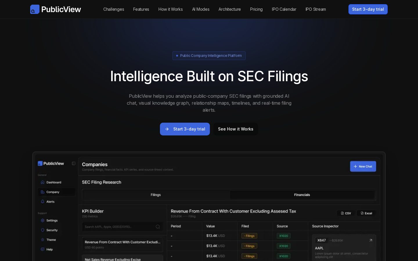 Publicview Homepage
