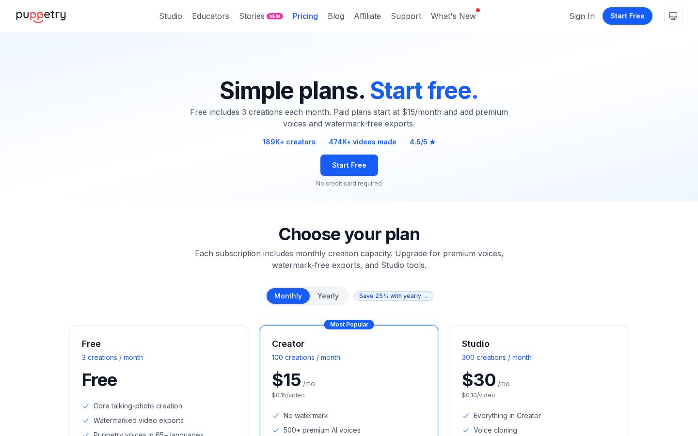 Puppetry Pricing