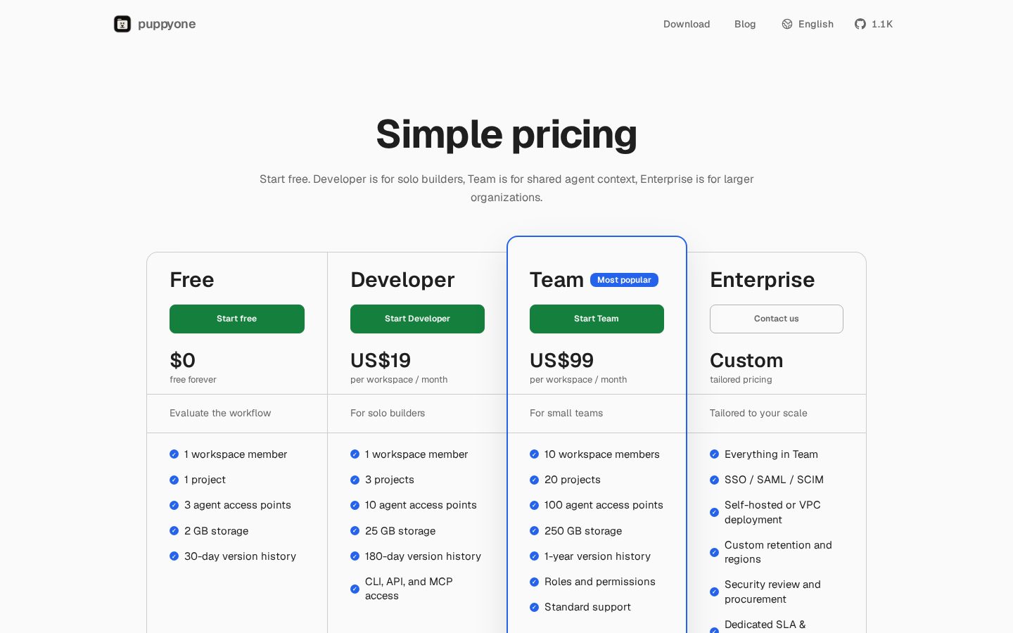 puppyone ai Pricing