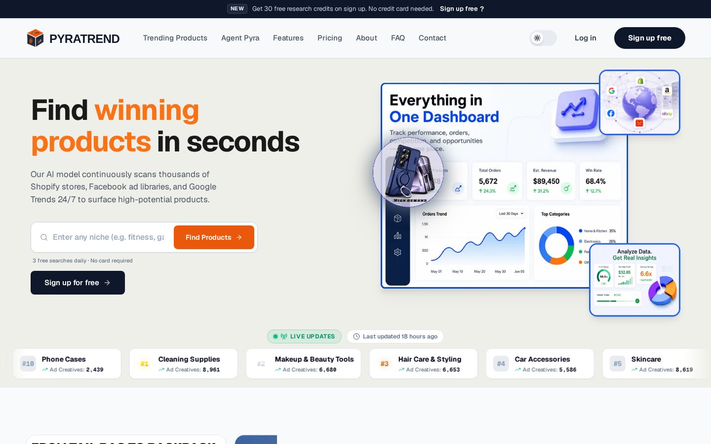 Pyratrend Homepage