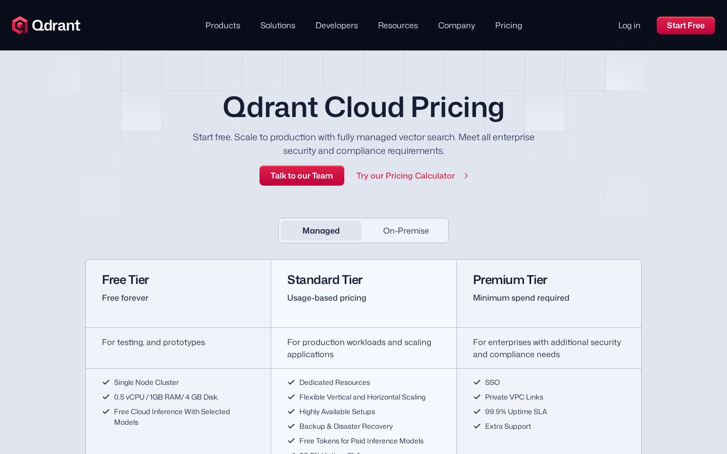Qdrant Pricing