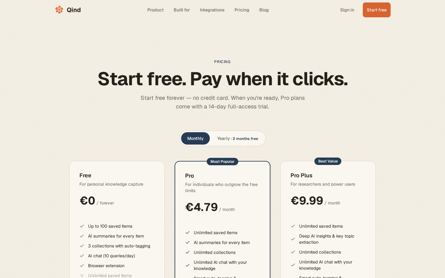 Qind AI Pricing