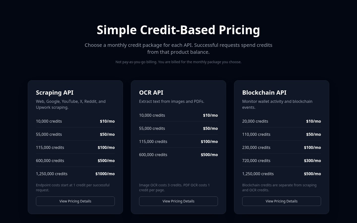 Qoest Api Pricing
