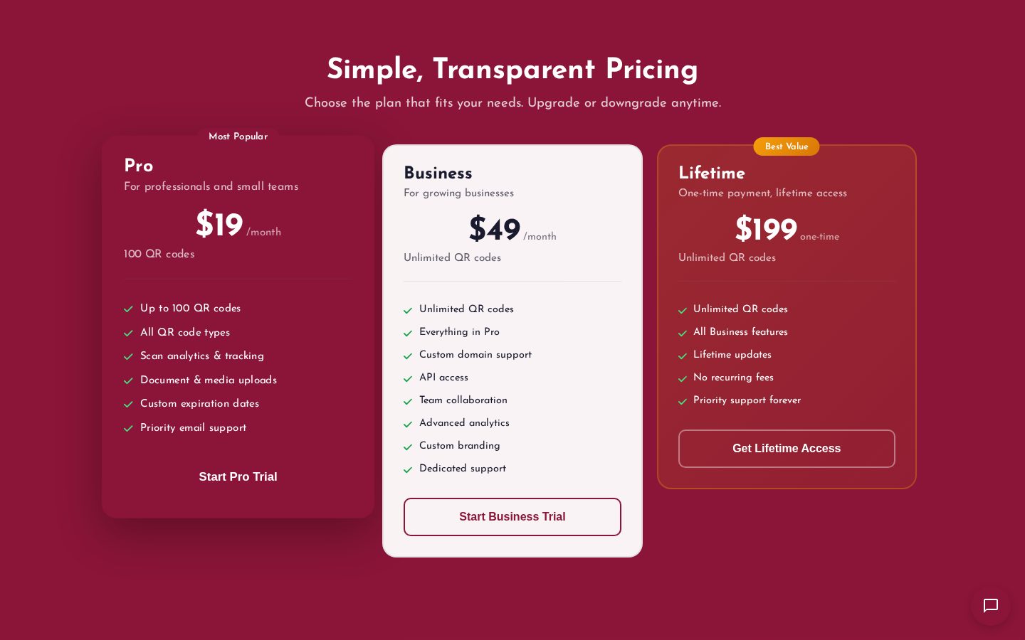 QRx Codes Pricing