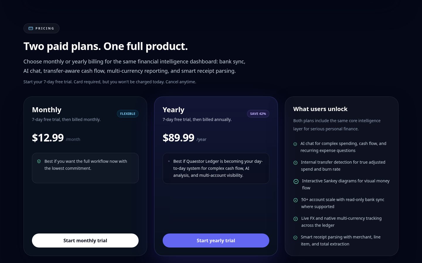 Quaestor Ledger Pricing