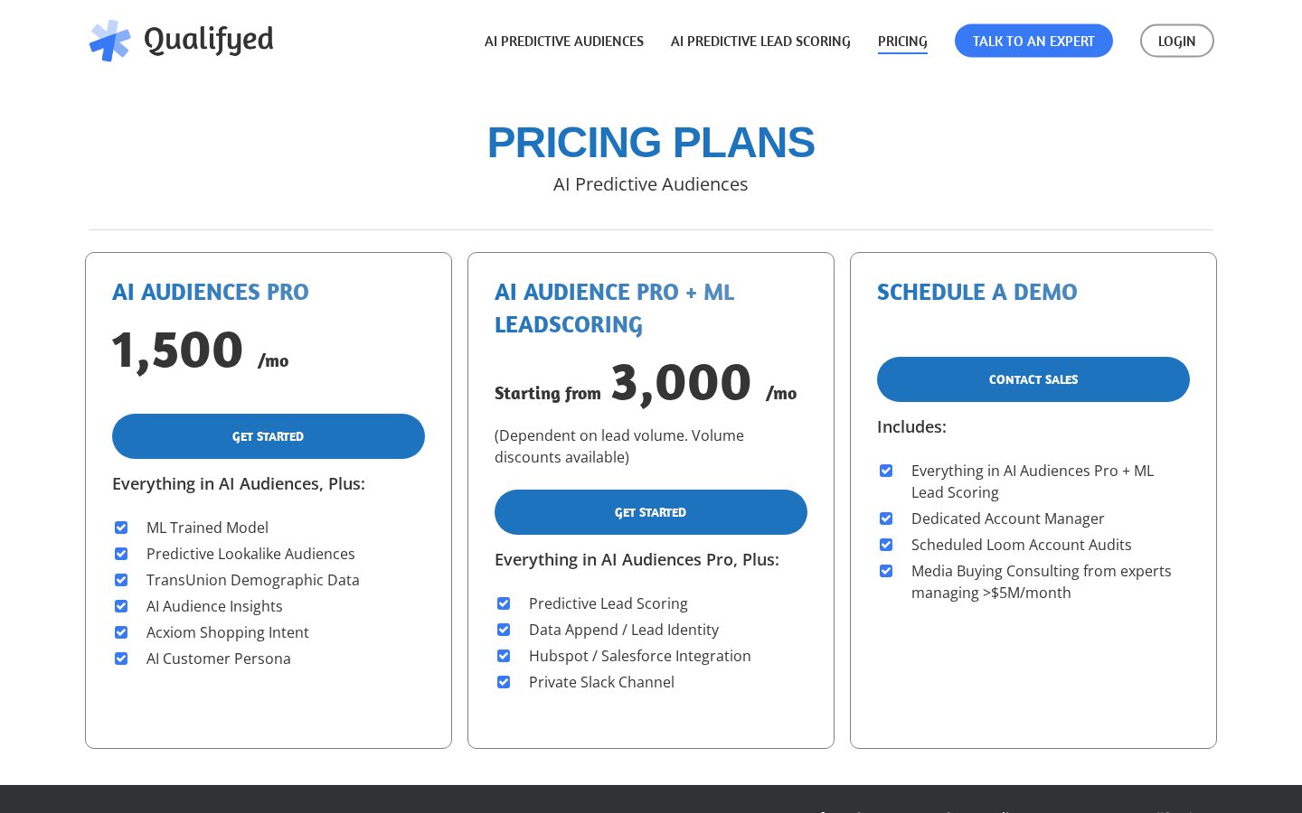 Qualifyed Pricing