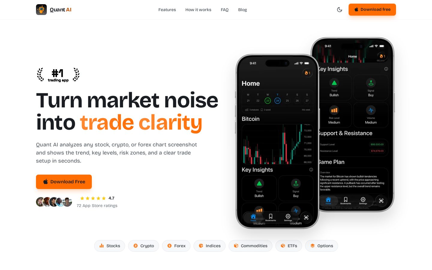 Quant AI Homepage