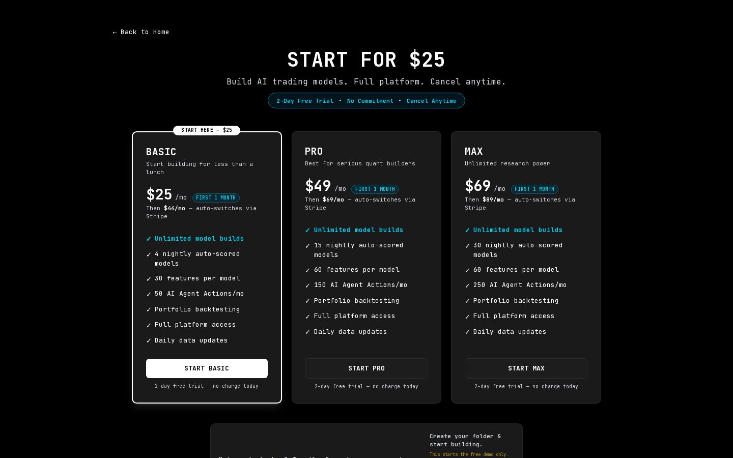 Quant-Builder.ai Pricing
