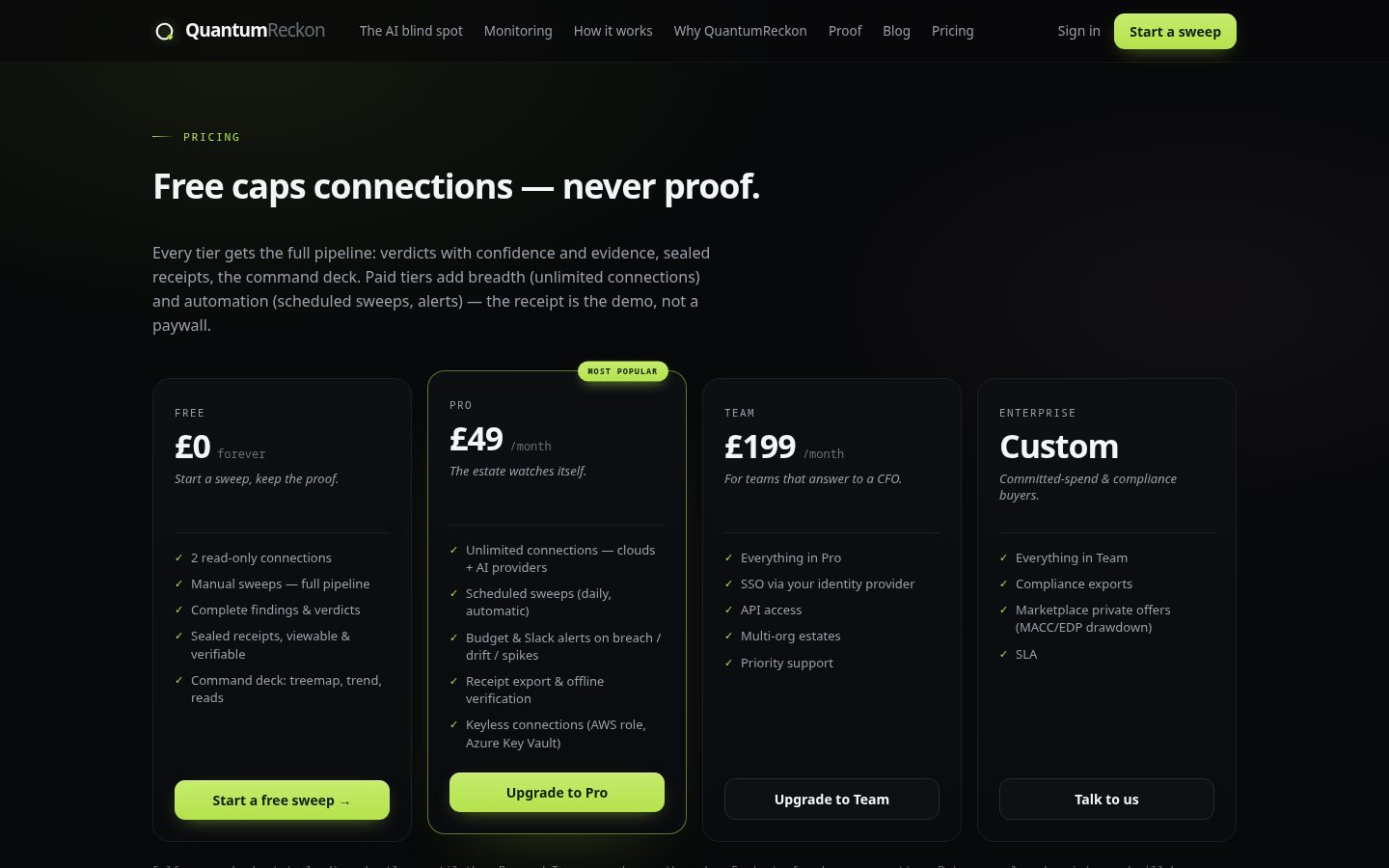 QuantumReckon Pricing