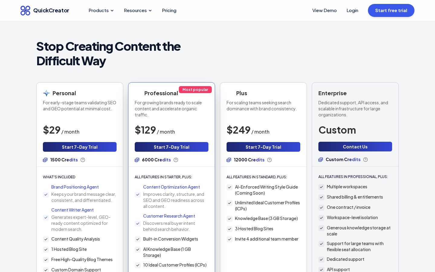QuickCreator Pricing