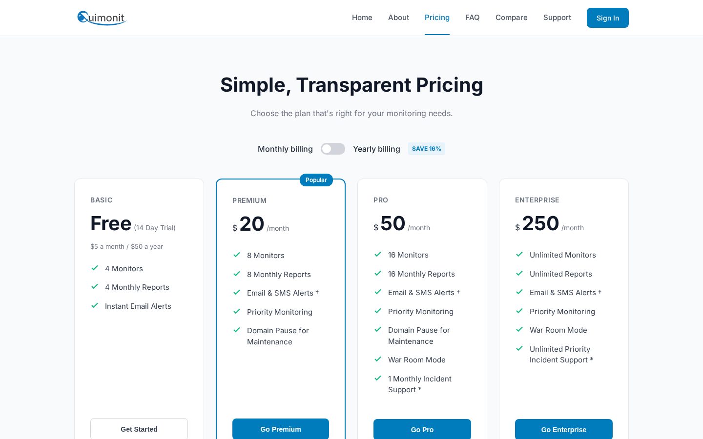 Quimonit Pricing