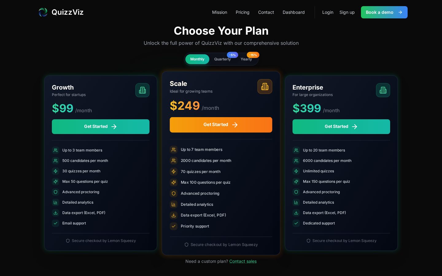 QuizzViz Pricing