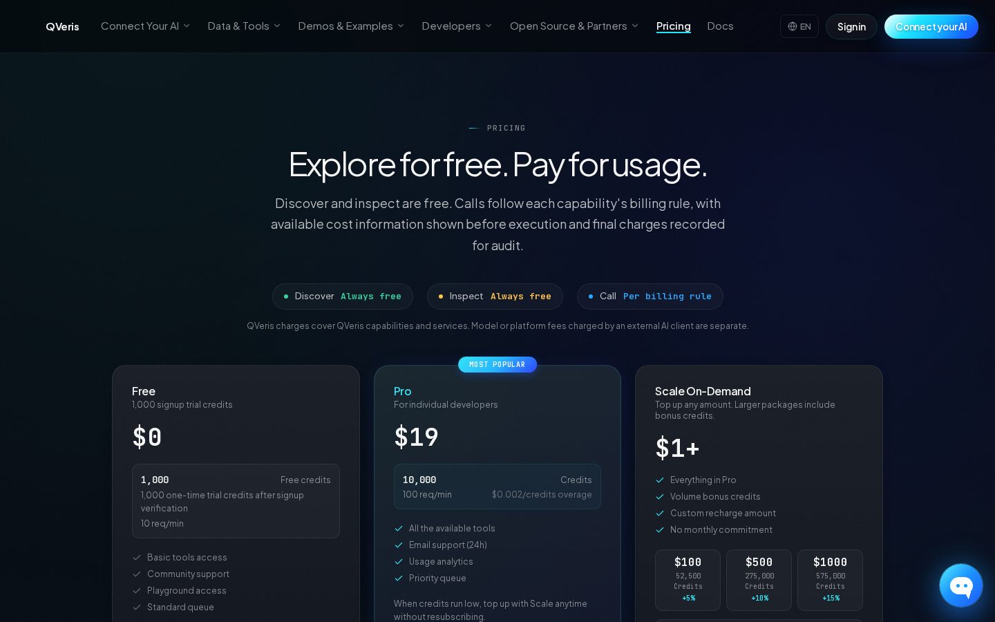 QVeris AI Pricing