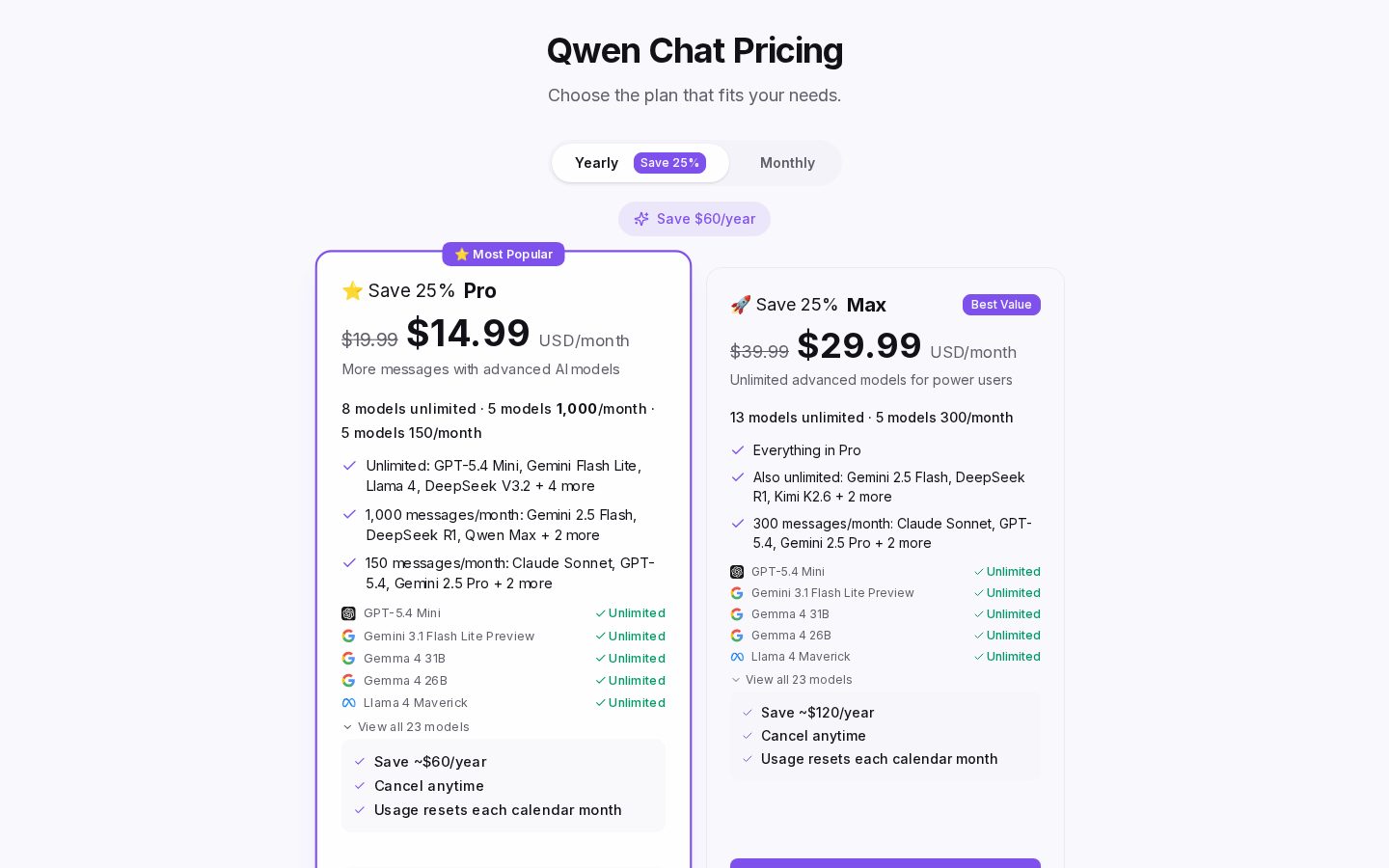 Qwen AI Chat Guide Pricing