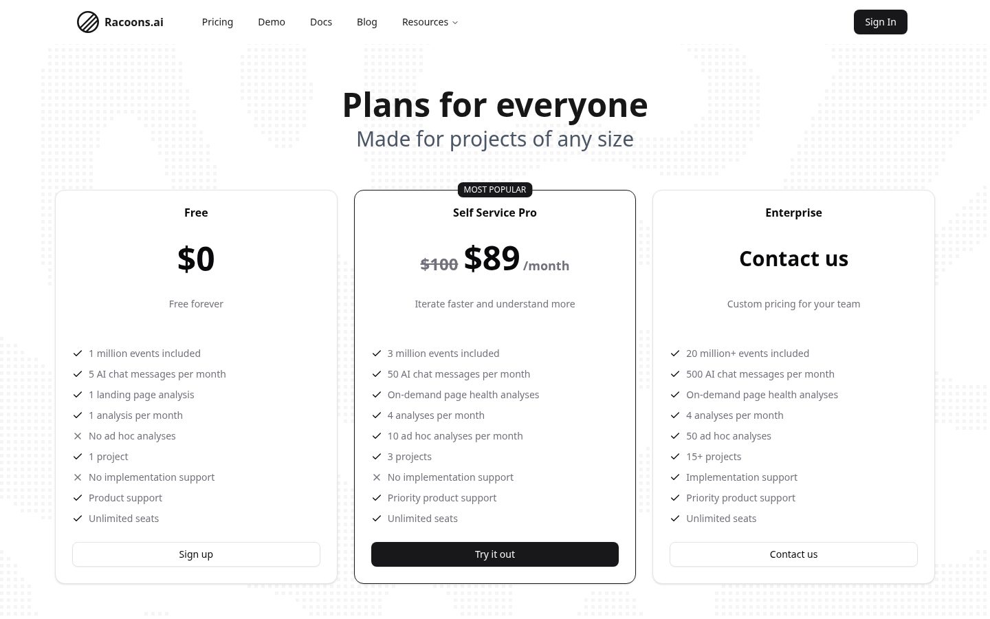 Racoons.ai Pricing