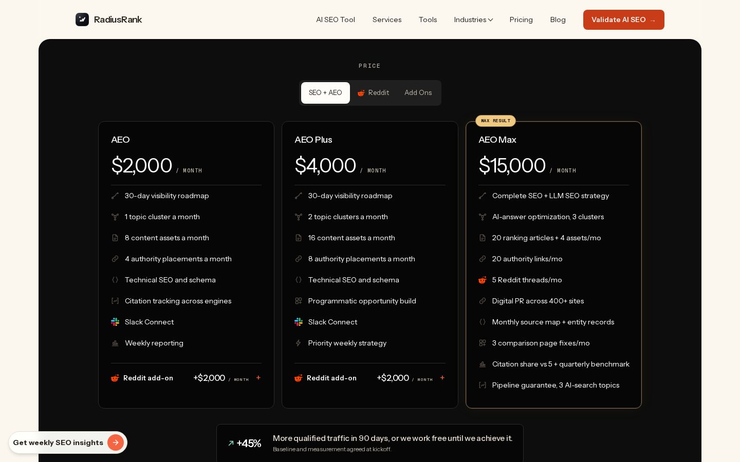 RadiusRank Pricing
